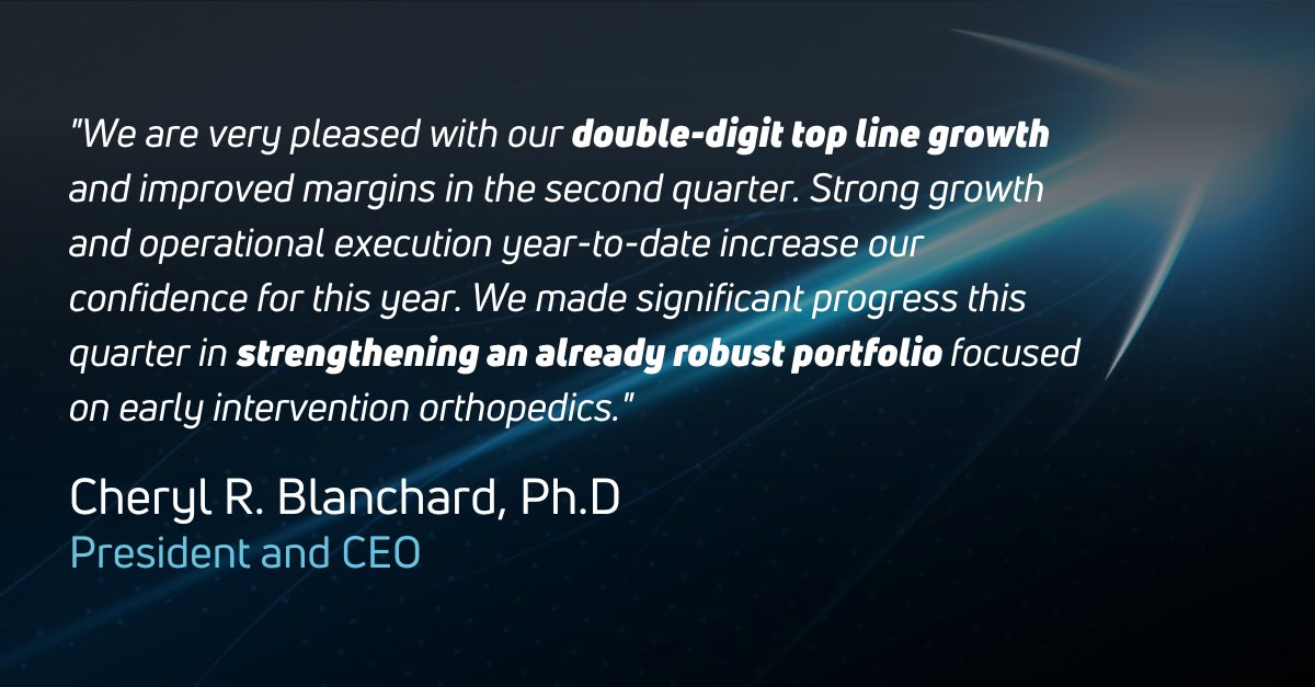AnikaThera's tweet photo. Q2 saw substantial progress across our joint preservation portfolio, from the successful limited market release for RevoMotion to enrollment completion for our Phase III pivotal study of Hyalofast. Read more: https://t.co/Emxhbjg4TS #RestoreActiveLiving #StayActive $ANIK https://t.co/L8rapzS31Y