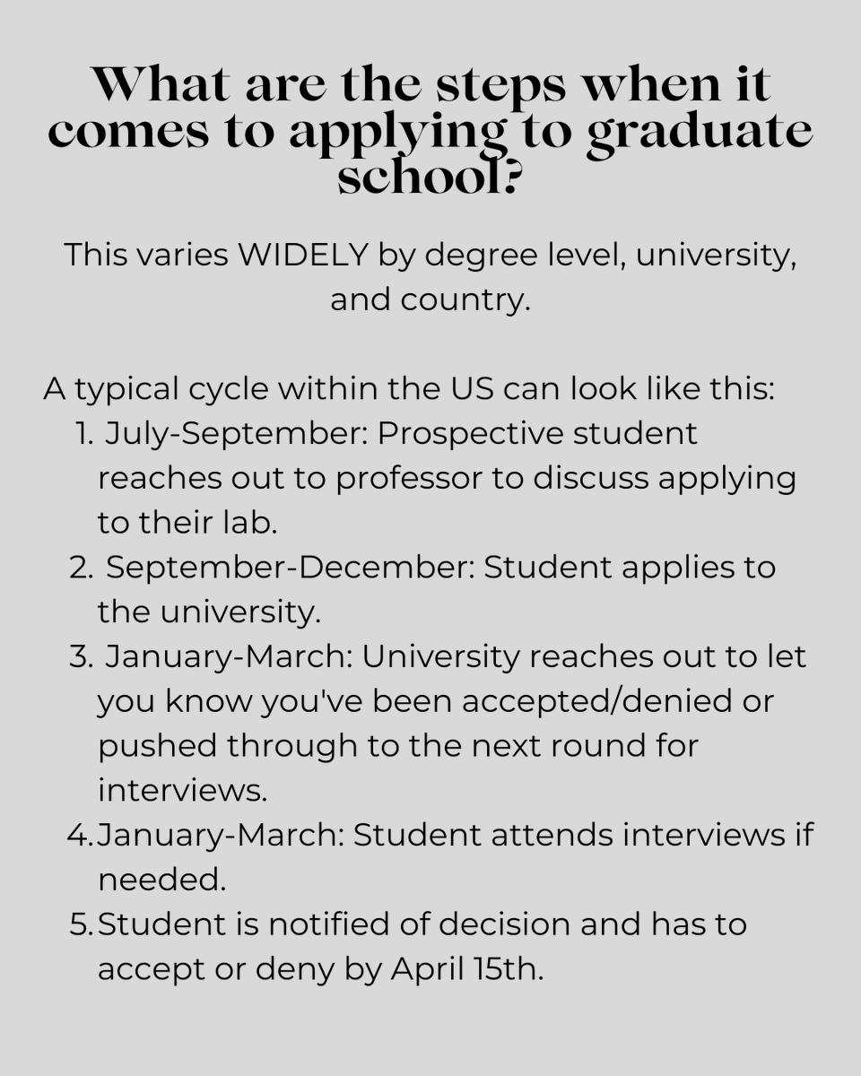 MISS_Elasmo's tweet photo. It's graduate school application season!  It can be really scary to consider graduate school when you don't have any idea where to start. What even is it?! We put together a short guidepost breaking down some commonly asked questions. https://t.co/ha4cXj9J9x