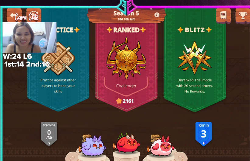 CaraCuteGames's tweet photo. 24 wins 6 losses on stream. Thanks to everyone who dropped by. From Rank 200 to Rank 29. We continue tomorrow. #AxieCreator #AxieStreamer https://t.co/Ljze3EhiJm