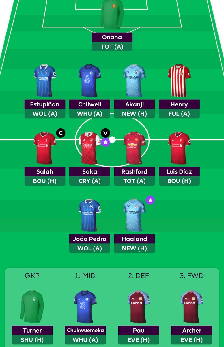 FPLMiike's tweet photo. @DFplgirl This is me for gw2. Took out stones and gabriel for chilwell and akanji, hopefully it pans out 🤞 https://t.co/Rwa0mL0Eu9