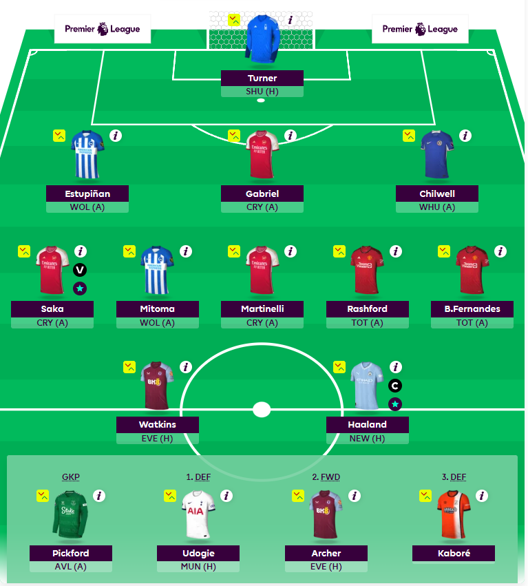 FPL Link (Dan) tweet media