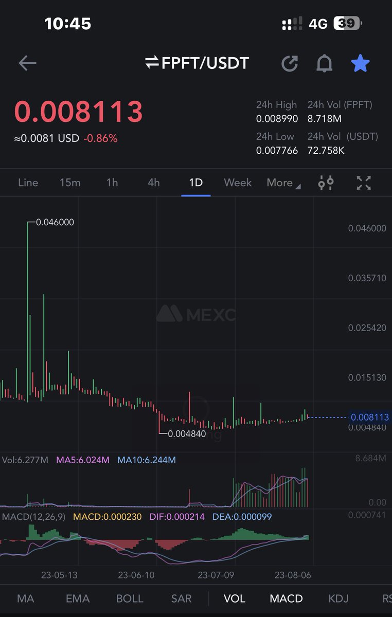 crypto_logie's tweet image. Bullish on this one also 📝

#recall 
Previous one *

Accumulate slowly 💎