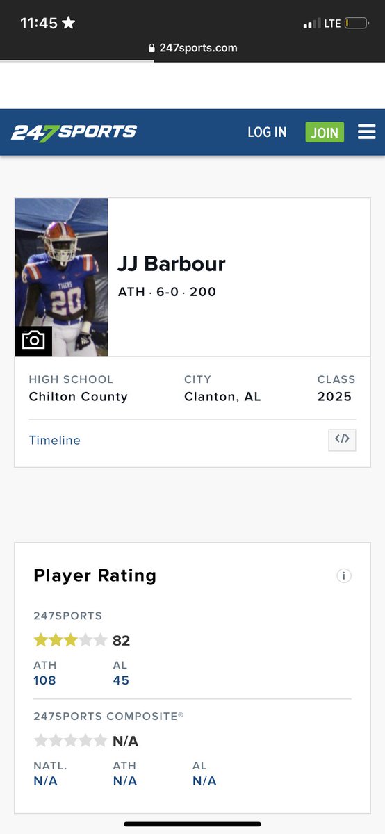 beyond blessed to be ranked a 3⭐️ by <a href="/247Sports/">247Sports</a> 🙏🏾!! 

<a href="/AL6AFootball/">Alabama6AFootball</a> @chiltonco_FB <a href="/HallTechSports1/">Hall-Tech Sports</a>