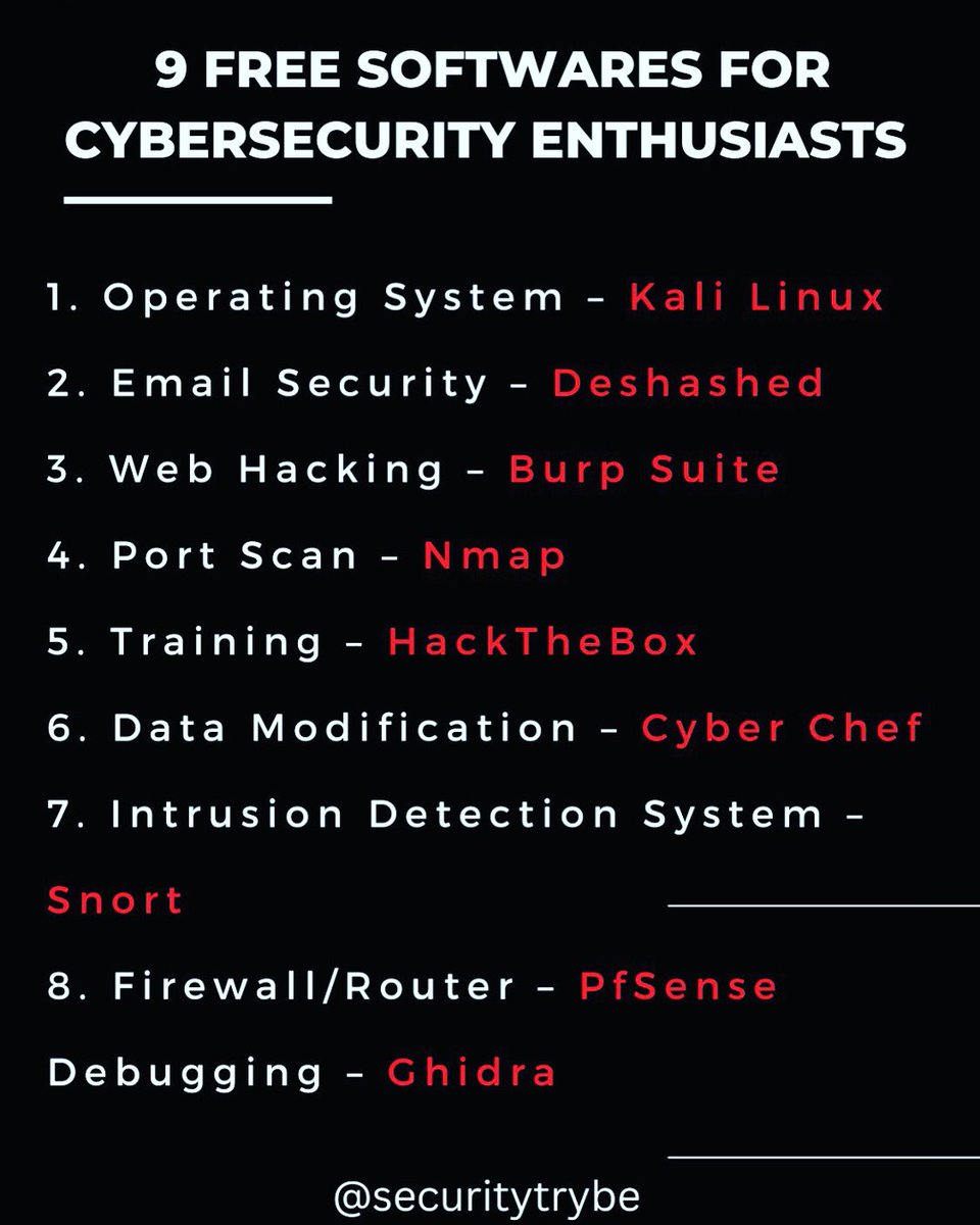 9 FREE Softwares For Cybersecurity Enthusiasts 

Credit- @SecurityTrybe