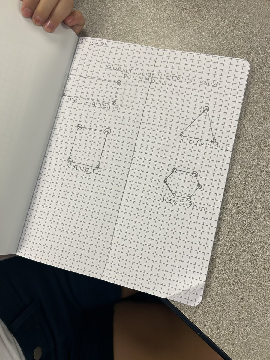 Great first week of school 23-24 at <a href="/JohnRGood/">JohnRGood</a> , lot of learning happening in our 3rd grade Math class ! 🧮 🔵🟥🔶