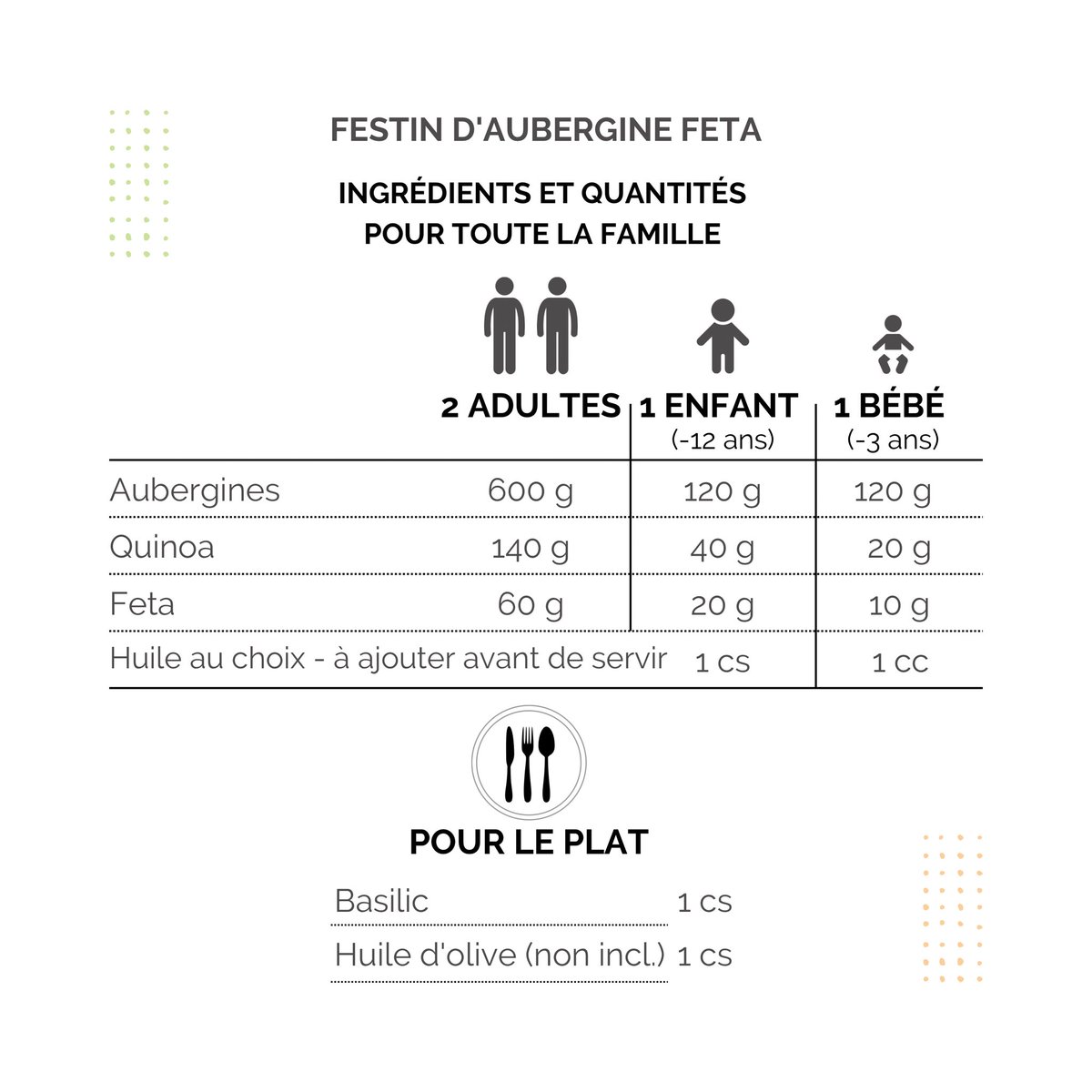 Plats_Marius's tweet photo. 🍆 Découverte culinaire du jour: Festin d’Aubergine Feta ! Équilibré pour bébé, savoureux pour parent. À vous, super-parents, de tester !
👉 Découvrez notre box sur https://t.co/nSbmHb2wtG
#cuisineenfamille #diversificationalimentaire #lespetitsplatsdemarius #recettebio https://t.co/vSCY5u8TFR