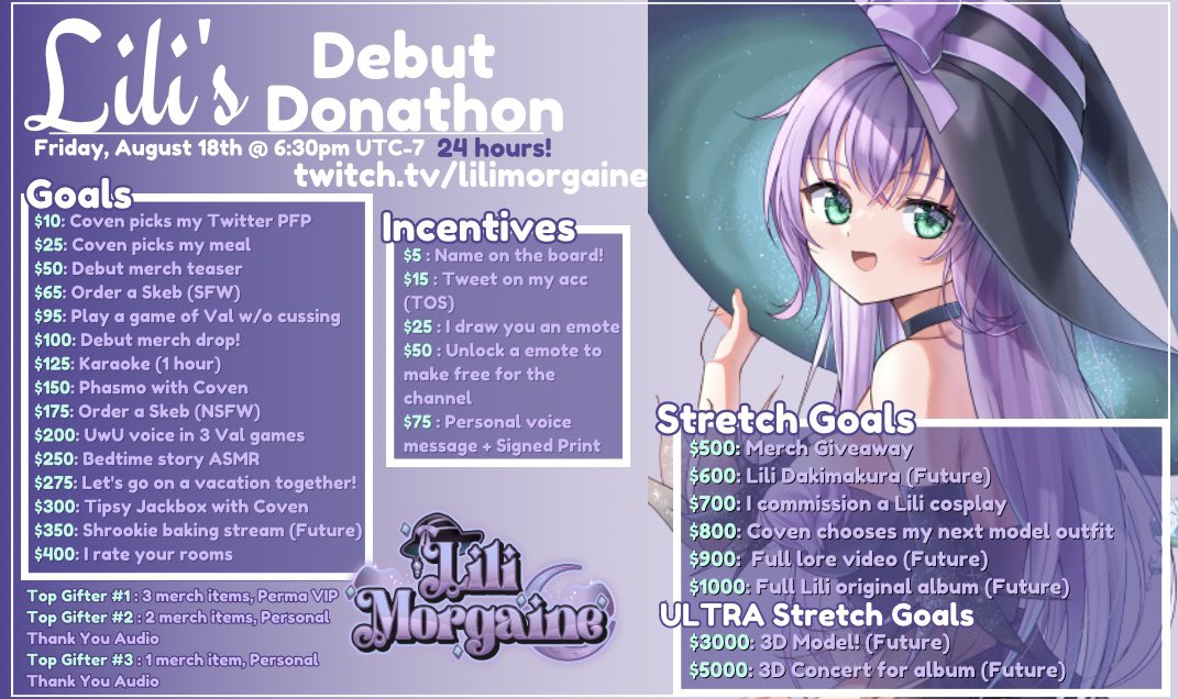 DEBUT DONATHON IS TONIGHT!

24 hours of none stop Lili content hahaha

Come join in and have some fun, I have some really amazing goals and I’m excited to share them with you!

Retweets appreciated 

#donathon #subathon #Vtuber #VtuberEN #VtuberDebut #VtubersUprising