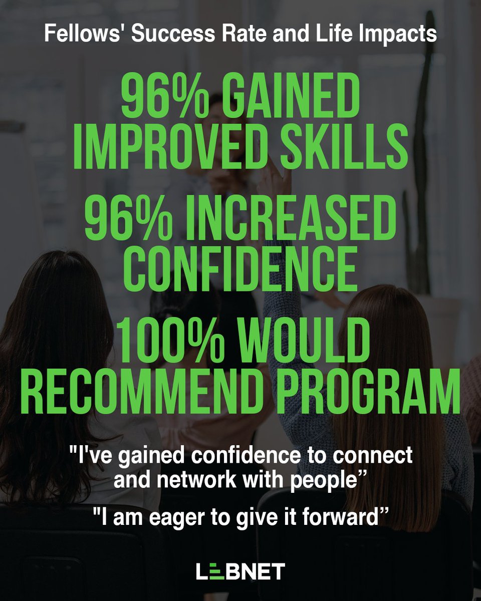 LebNetOrg's tweet photo. Our fellowship program is necessary to unlocking a brighter future for women tech students in Lebanon. We're proud of the 25 #WomeninTech students who completed the program in 2023. We plans to scale it to 100 students in 2024. https://t.co/QLzerlAmk6 #donate #makeadifference https://t.co/mjmaDXgWxq