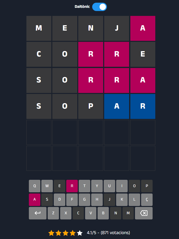 Primera millora:

Mode daltònic!

És una millora que ens havien sol·licitat un parell de persones que no podien jugar correctament pels colors.

▶️ Prova-ho ara a wordle-catala.cat