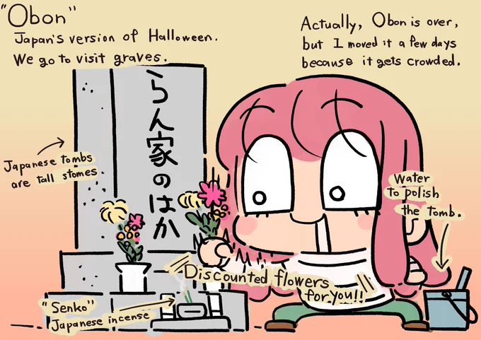 #Illustration #diary I went to visit a grave. 