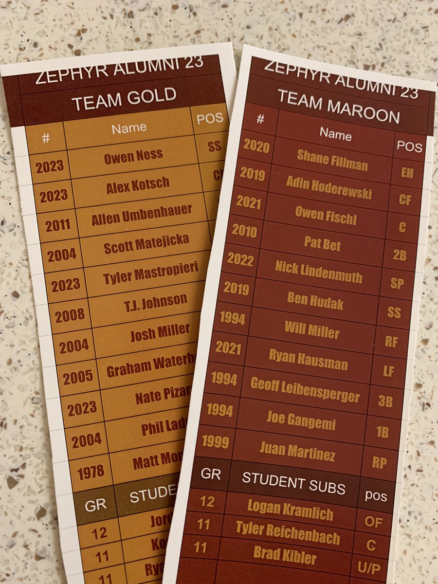 Maroon vs Gold!! 

Tomorrow 2pm