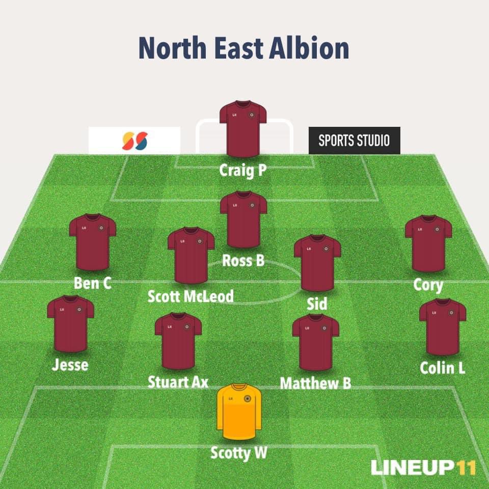 Match day 2 vs Golden Tee FC :

NEA 1-2 Golden Tee
Craig x1