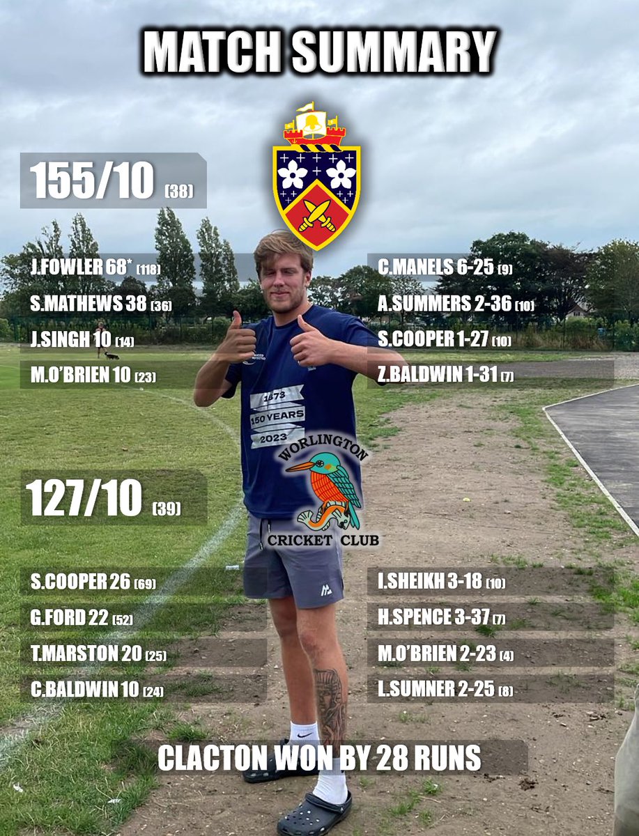 Clacton Cricket Club tweet media