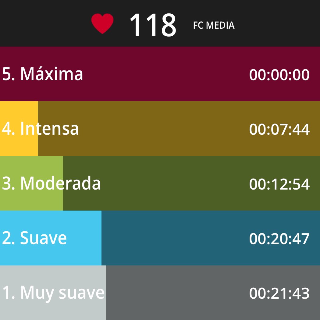 Chokeroz's tweet image. #PolarBEAT