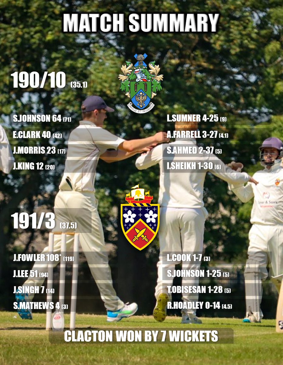 Clacton Cricket Club tweet media