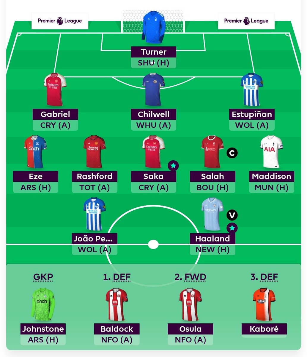 DataDrivenDive's tweet image. Salah ©️
2 FT in GW3 💪
Let&apos;s go! ⚽🏆
#FPL