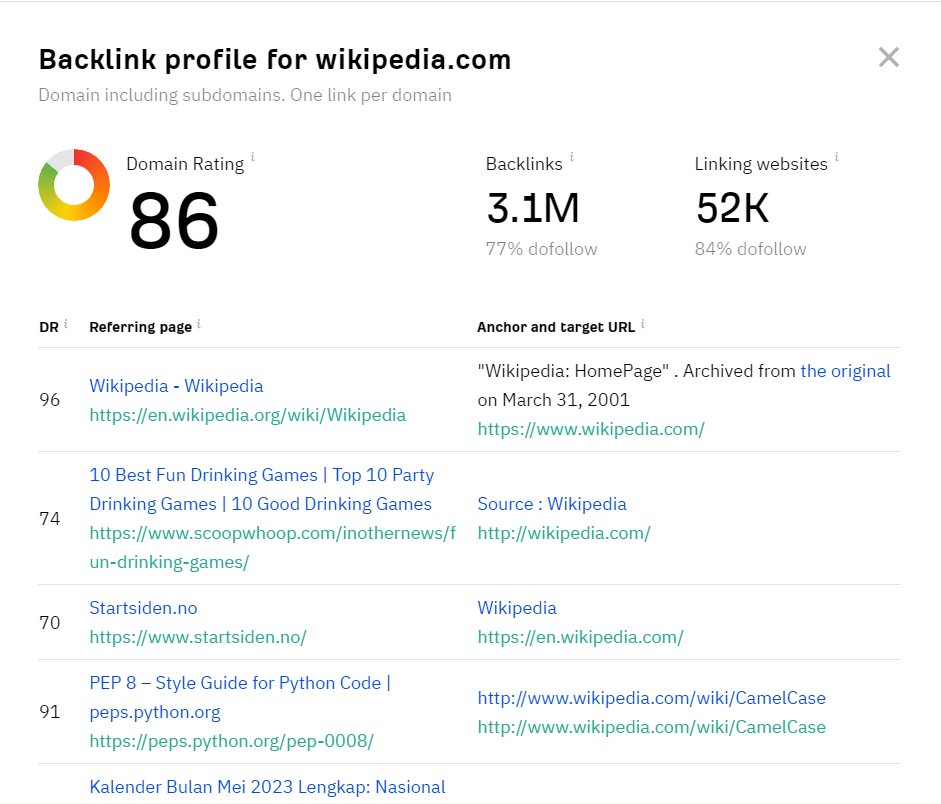 xtremetom's tweet photo. If you are the founder of a notable Web 3 project and looking to grow a Web 2 audience.

Creating a page on Wikipedia that explains your project and story is a great place to start.

Wikipedia is a powerhouse for SEO https://t.co/3uEMLeN2p2