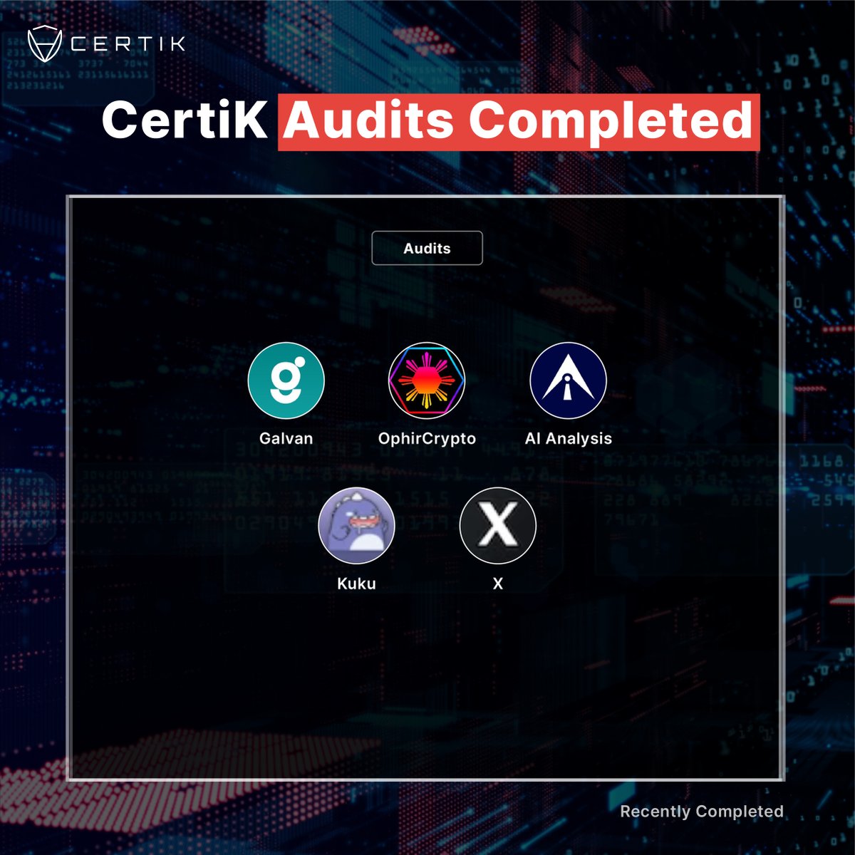 CertiKCommunity's tweet photo. Smart contract audits completed! 🔐 

CertiK recently completed 5⃣ audits to further secure the Web3 space 🌐

https://t.co/f3veoBtg3d

Which one were you waiting for?

@galvanhealth @ophir_crypto @AiAnalysisToken @ErcKuku $X https://t.co/rUkH46CQvw