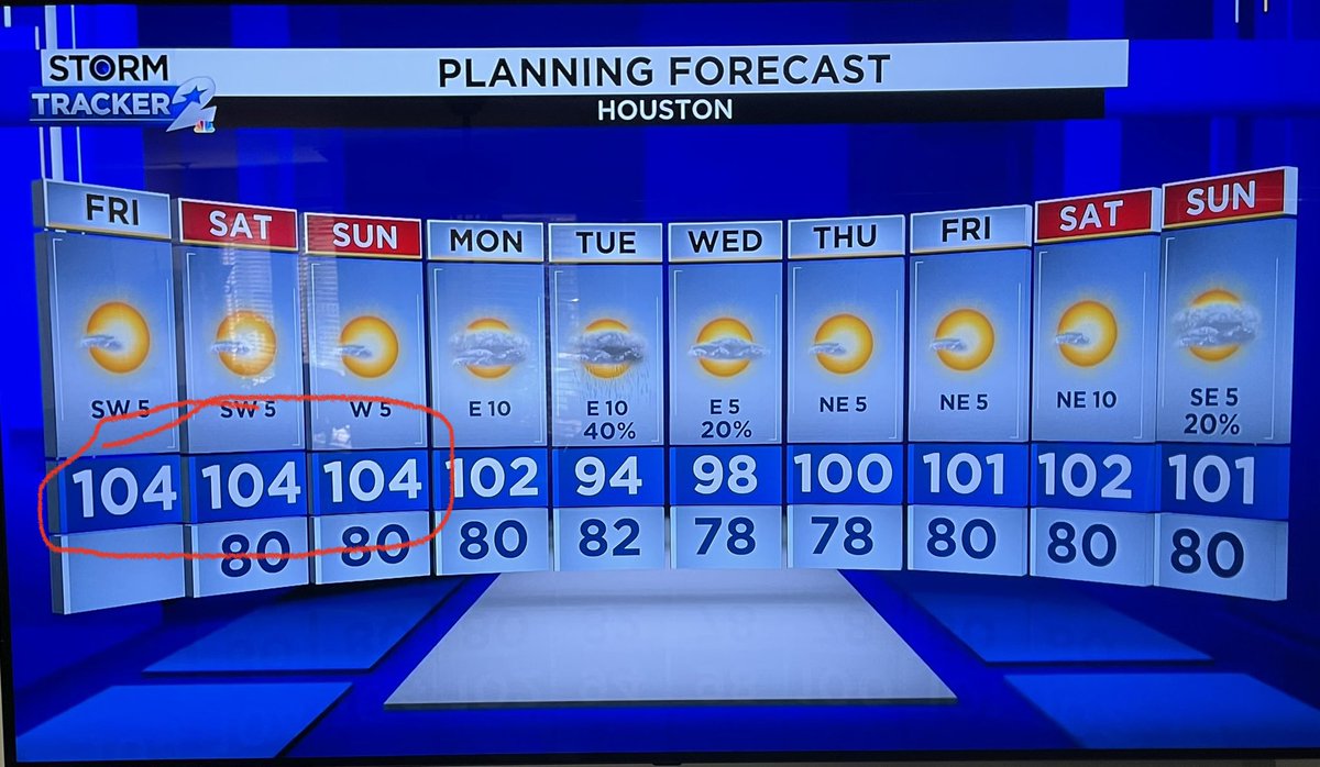 hmckinney3's tweet photo. @fcain @spacewriter Today’s forecast where I am https://t.co/Q2qkpuhXD7