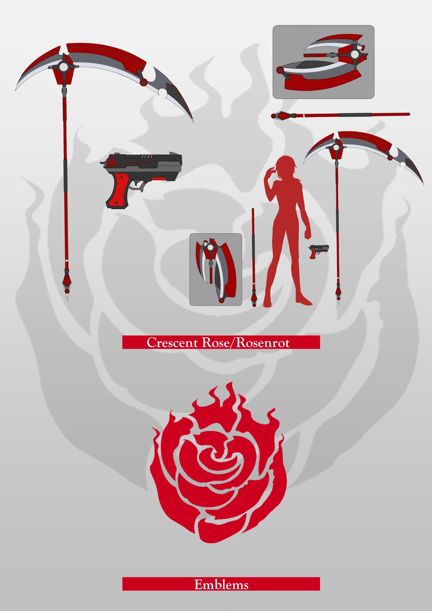 After ONE personal profile: Ruby Rose 🌹 #RWBY #RWBYAU_AfterONE #RubyRose, image size:848x1200