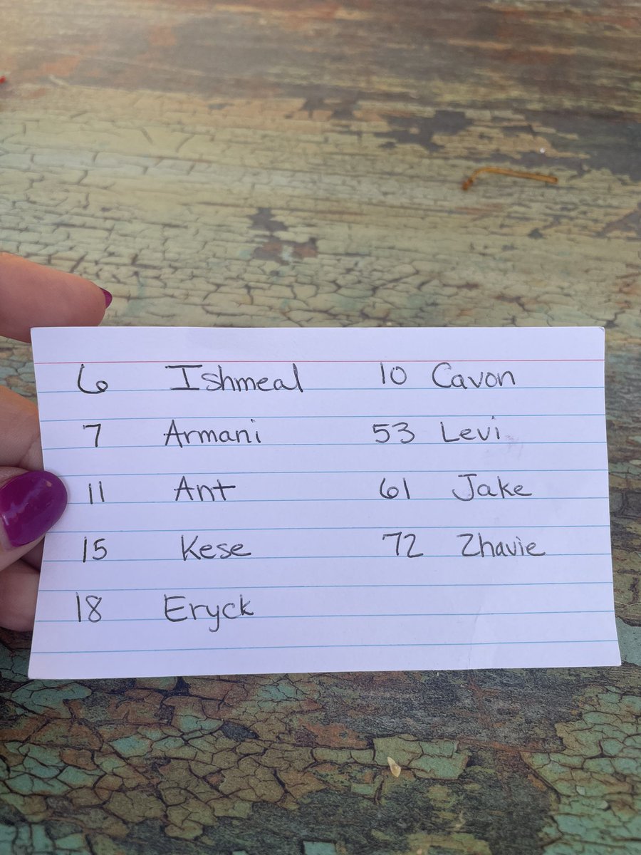 When your choir boys give you their numbers so you know who they are in the game…you go. Let’s go Raiders! Hope to see my Rocky River Friends!