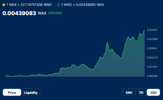 good evening everyone

#canadaWAXP