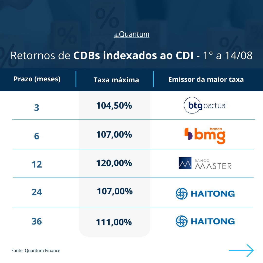 Quantum Finance tweet media