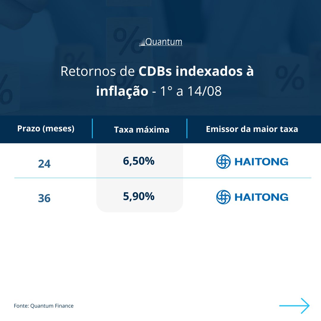 Quantum Finance tweet media
