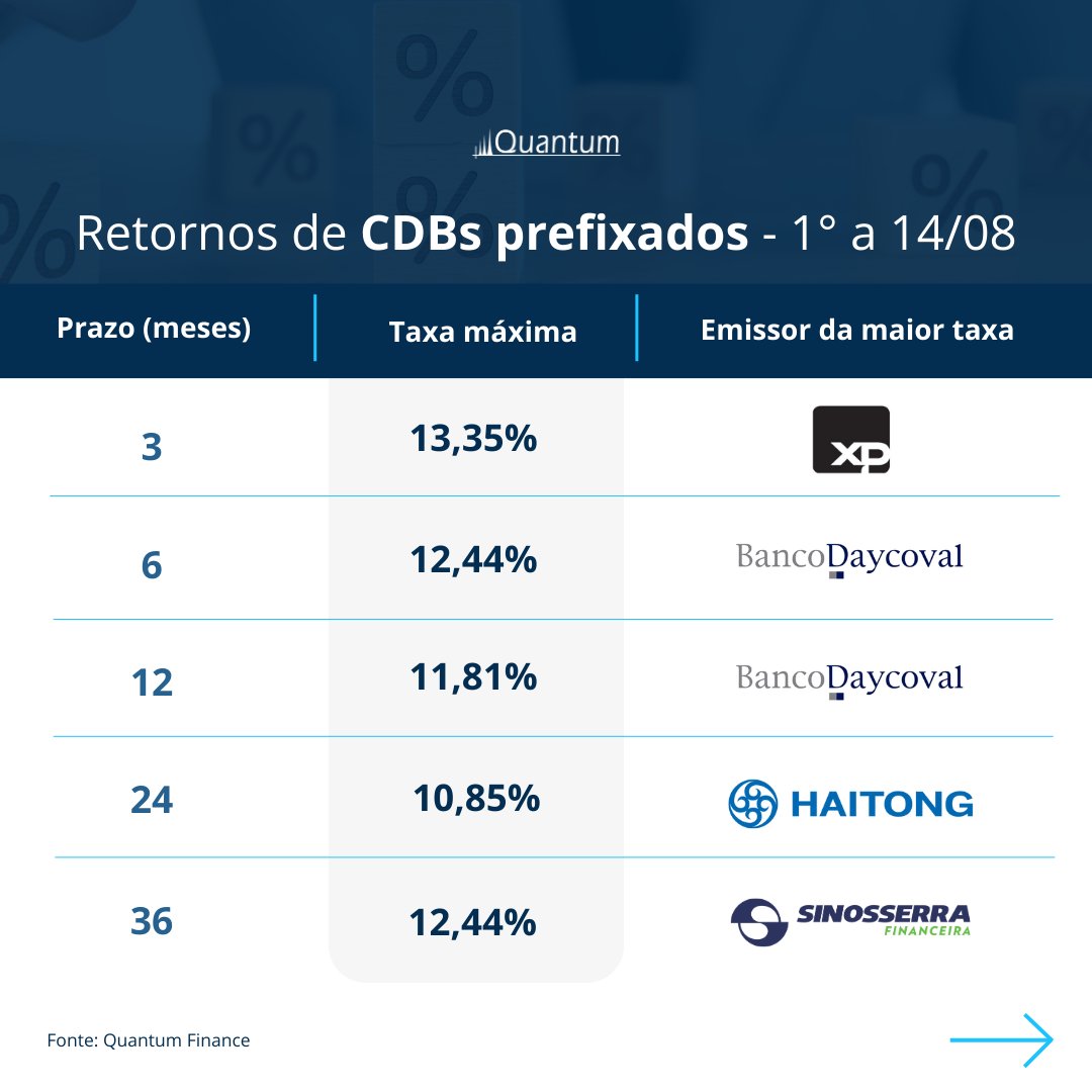Quantum Finance tweet media