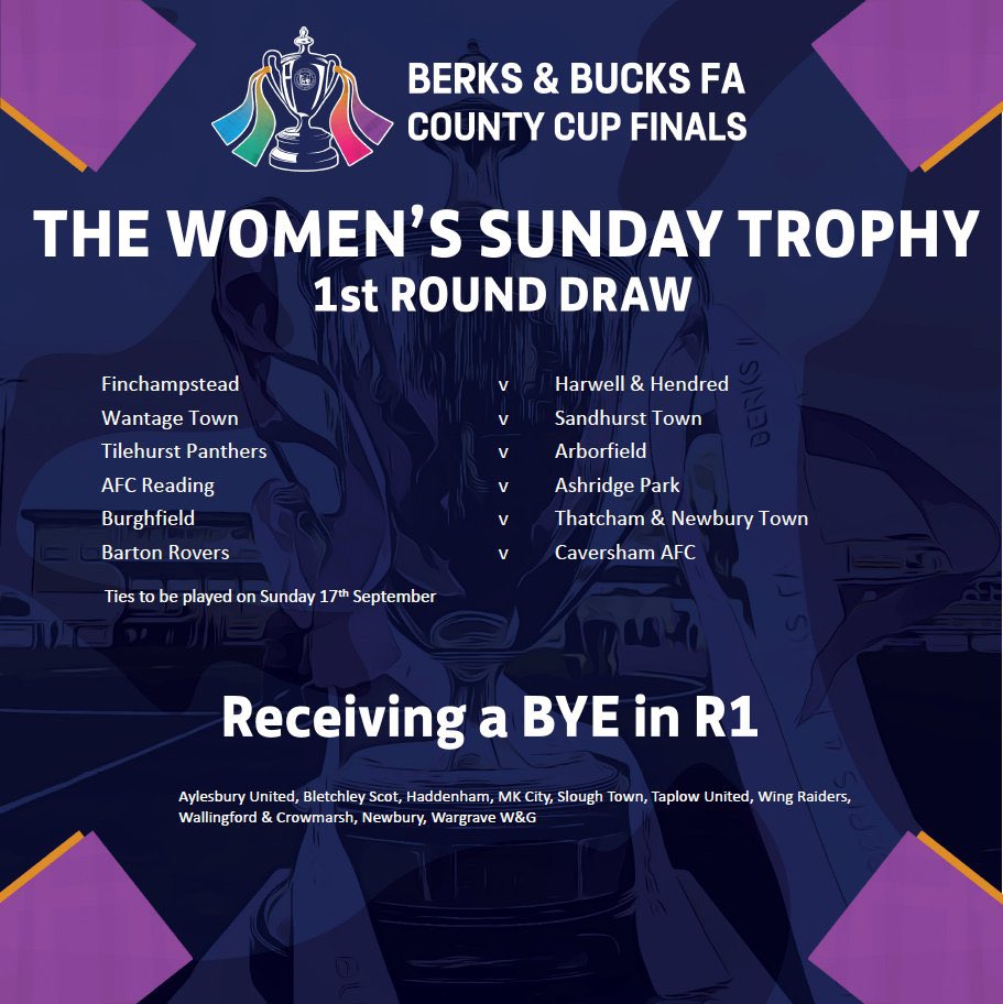 🏆 The draw for the #BBFACountycups 1st rounds have been made, and our Womens team will face @bartonroversfc  on 17th September
