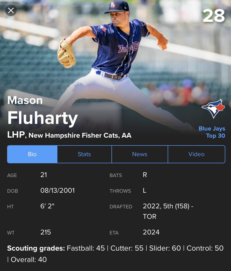 ProEdgeBaseball's tweet photo. ๐๐ผLooking๐๐ผgood,๐๐ผguys #Top30 #MLB #ProspectRankings @FluhartyMason3 @ZBrzykcy @jjarvis1515 https://t.co/rfgHD7AloE