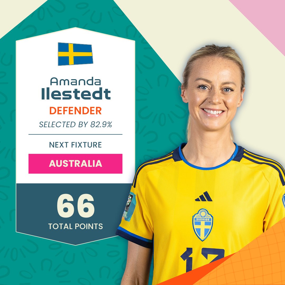 FIFAWWC's tweet photo. Will this Sweden star claim the #FIFAWWC Golden Boot? 🇸🇪⏳