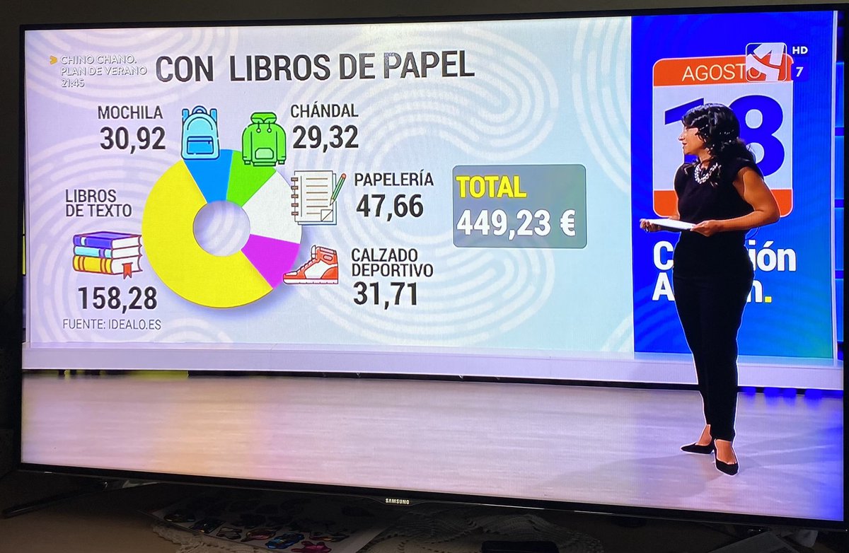 raquel_villacam's tweet image. #Mathfail visto hoy en @aragontv 😭