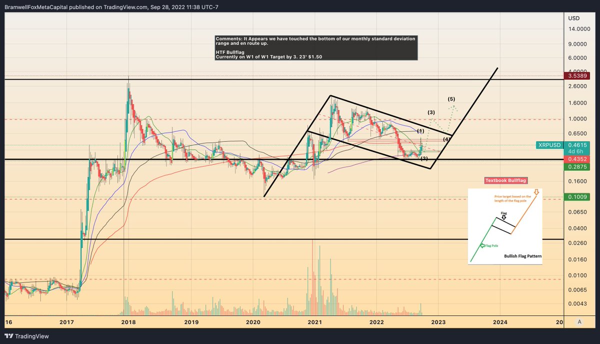thestoicsatoshi* ☀️ tweet media