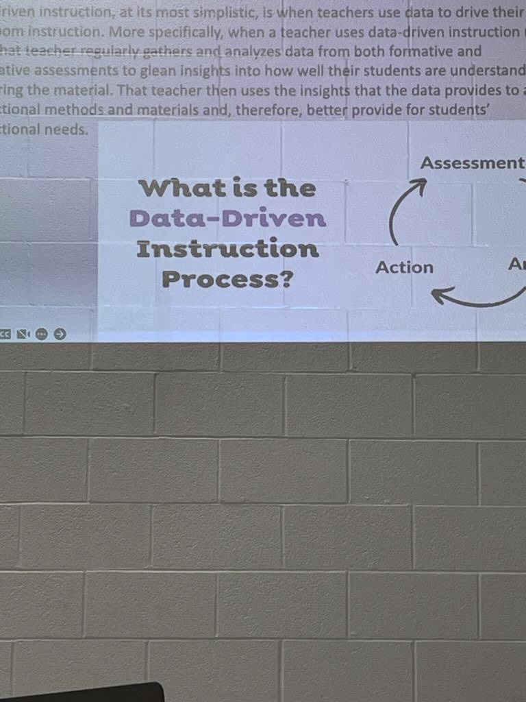 MtStateESC's tweet photo. Brenda Stevenson presenting to Raleigh County social studies teachers today at Independence High School! #datadriveninstruction #socialstudies https://t.co/mm0qGSSRaU