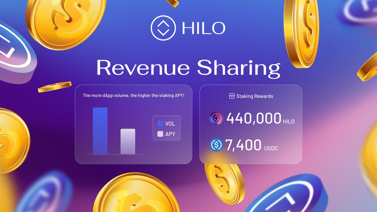 Hilomarket tweet media