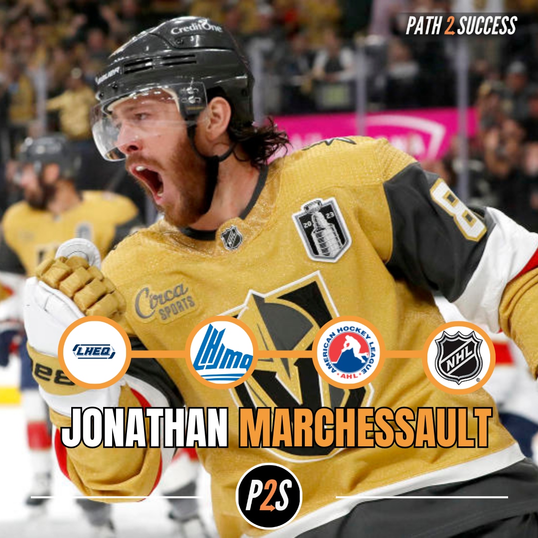 P2Shockey's tweet photo. Who should we do next? https://t.co/bDVmRvIiEI