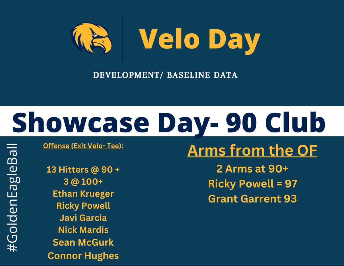 Rock Valley College Baseball tweet media