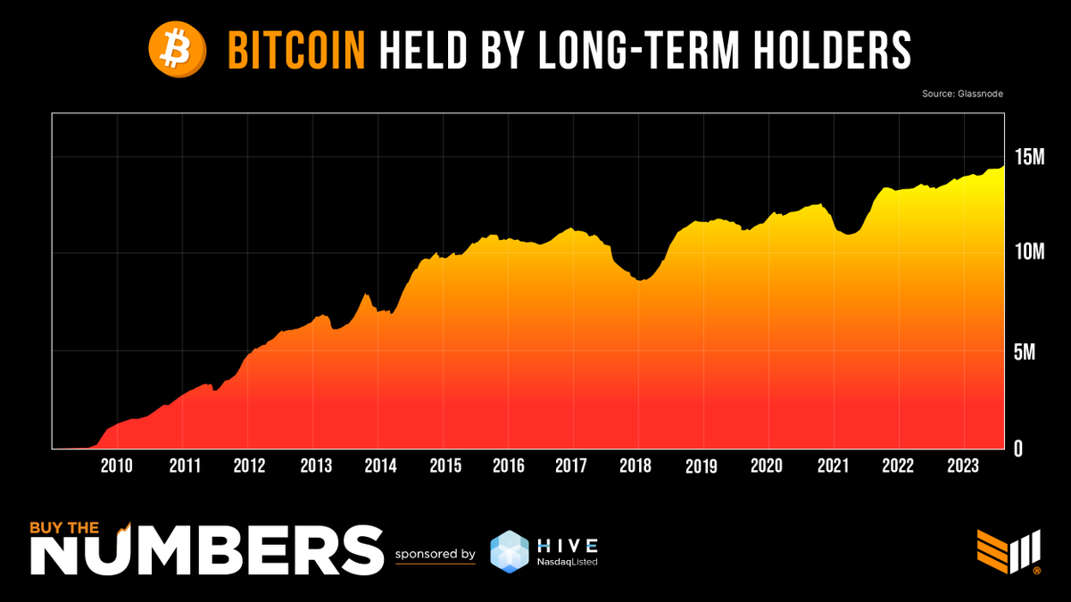 Bitcoin Magazine tweet media