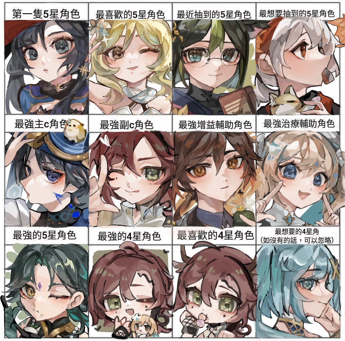 畫了表單嘿🥂
#原神 #Gensinimpact