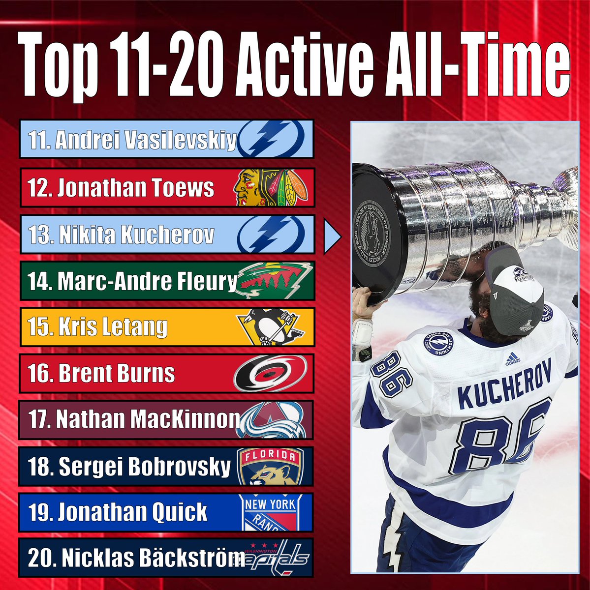 Mike Bartner tweet media