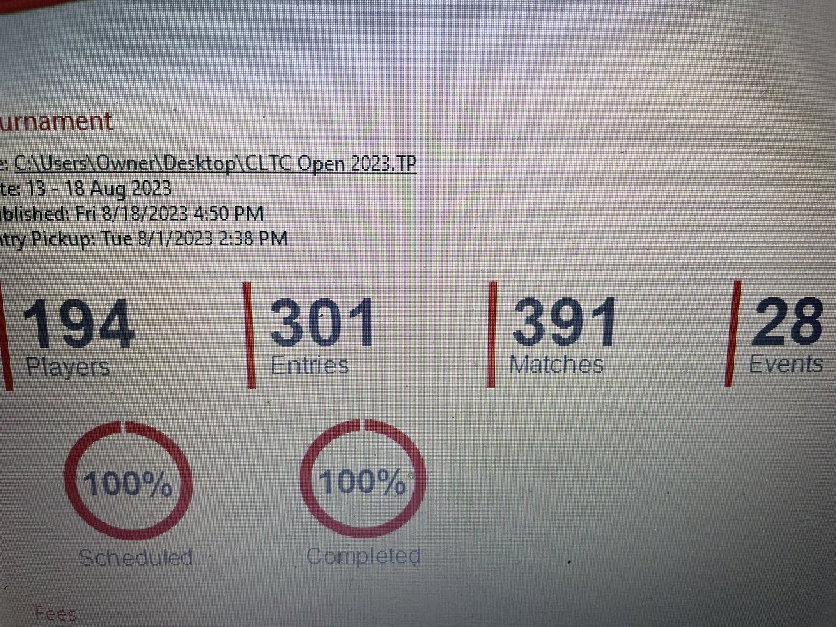 A great week of Tennis at our Grade 3 CLTC Open this week. Thanks to all players, parents and everyone who supported the event. Congratulations to all winners and finalists.