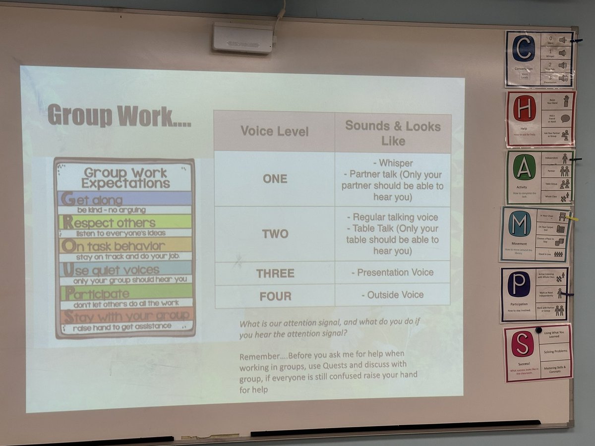 Group work expectations explicitly set ✔️
Sentence stems for collaborative conversation ✔️
CHAMPs expectations set ✔️
<a href="/MsJamilaThomas/">Jamila Thomas M.Ed.</a> #RISDWeAreOne #SREEaglesRISE