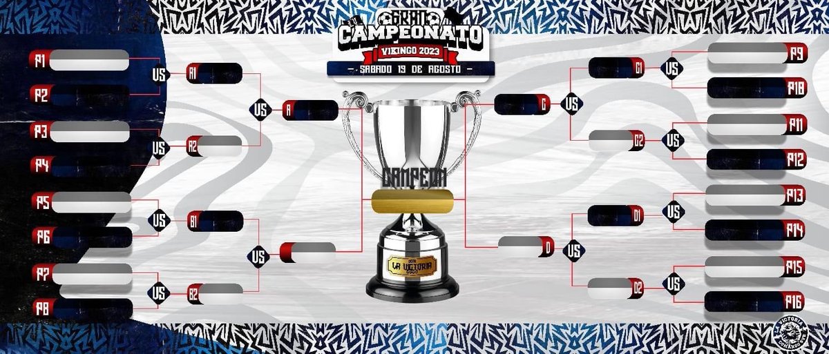 LA VICTORIA - COMANDO SVR tweet media