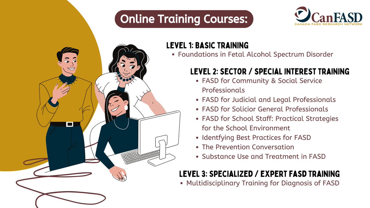 There are over 1.5 million Canadians with FASD. Do you have the training to support them?   

Enroll in one of our online courses to learn more! ow.ly/XKFP50PxL0A  
#OnlineTraining #ProfessionalDevelopment #FASD