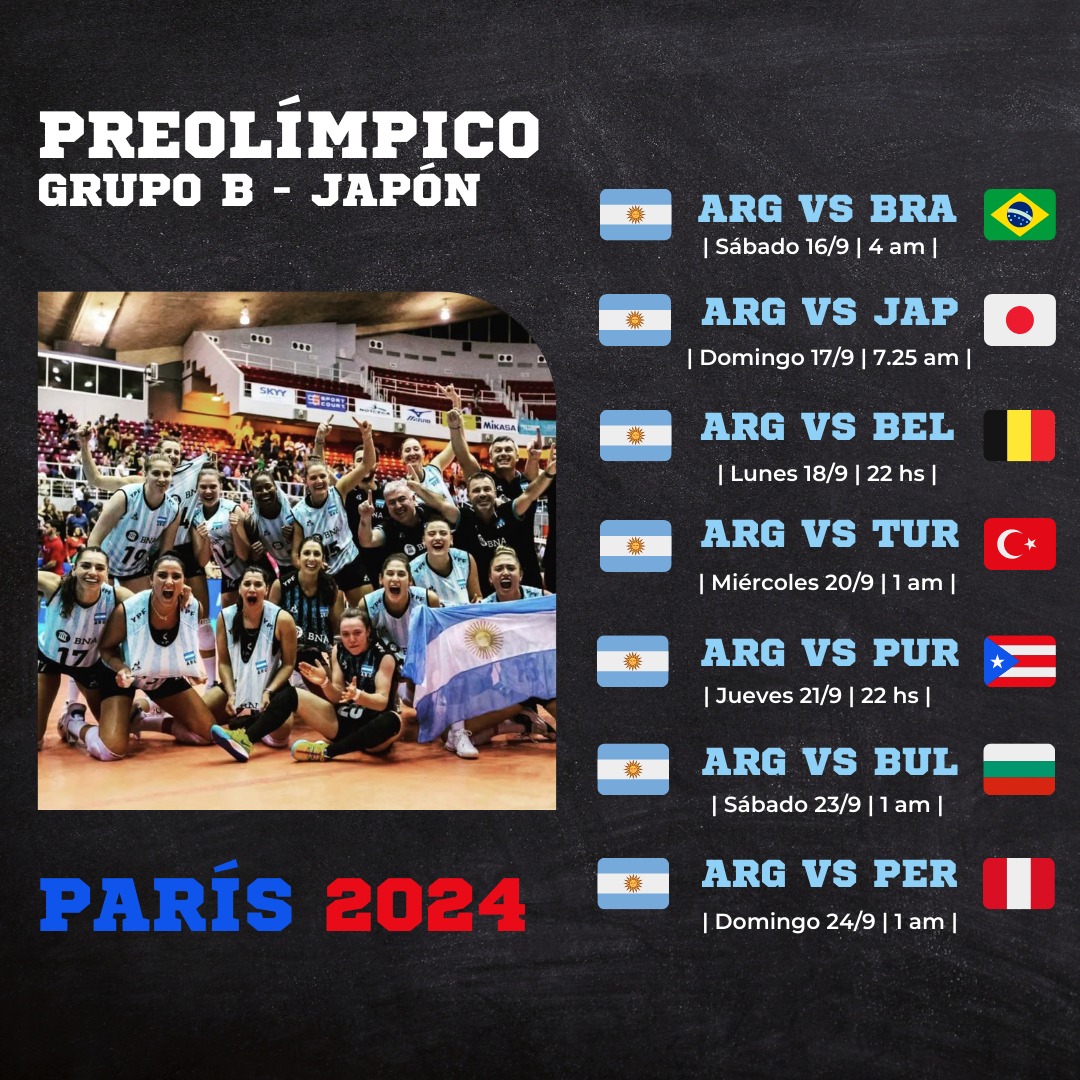 FlorenciaMo06's tweet photo. 🏐🇦🇷 ¿Listos para festejar de madrugada?

🐾 Las Panteras y Selección masculina en el desafío más importante del año, los Preolímpicos para llegar a @Paris2024 

F: 16 al 24 de sep
M: 29/9 al 8 de oct

🚨 Los dos mejores se clasificarán, sino habrá que esperar al ranking FIVB https://t.co/snx9VFgnWD