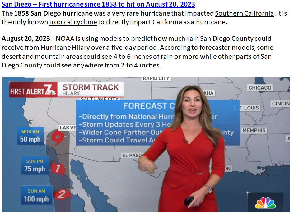 Hilary is now a Cat 4 hurricane with 145 mph winds

Is forecast to come ashore on Sunday Aug 20 as Cat 1 hurricane winds 75 - 90 mph

First hurricane since 1858

My wife says in another lifetime I was a Weather Man

Maybe I'll stand outside in the wind and rain like Jim Cantore