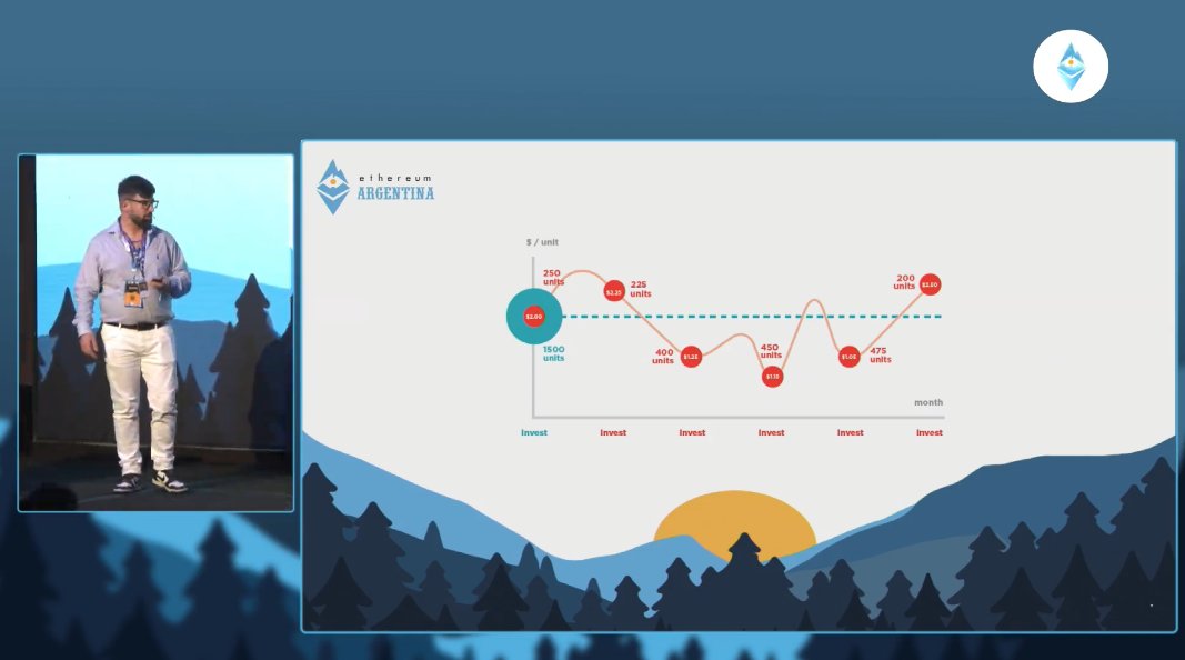 Stake Garden tweet media