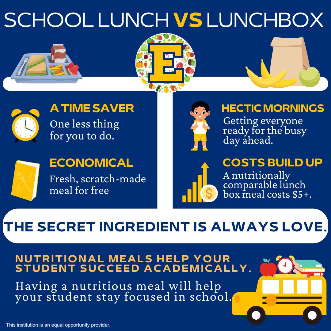 eucschoolmeals's tweet photo. Unlock the benefits of school lunches at @euclidschools ! Our carefully crafted meals include all the essential nutrients for your child's growth and development. 💪 🍽
#OneEuclid #EuclidOH #EuclidOhio #Euclid #OHschools #Cuyahogacounty https://t.co/KoM9uMJAgU