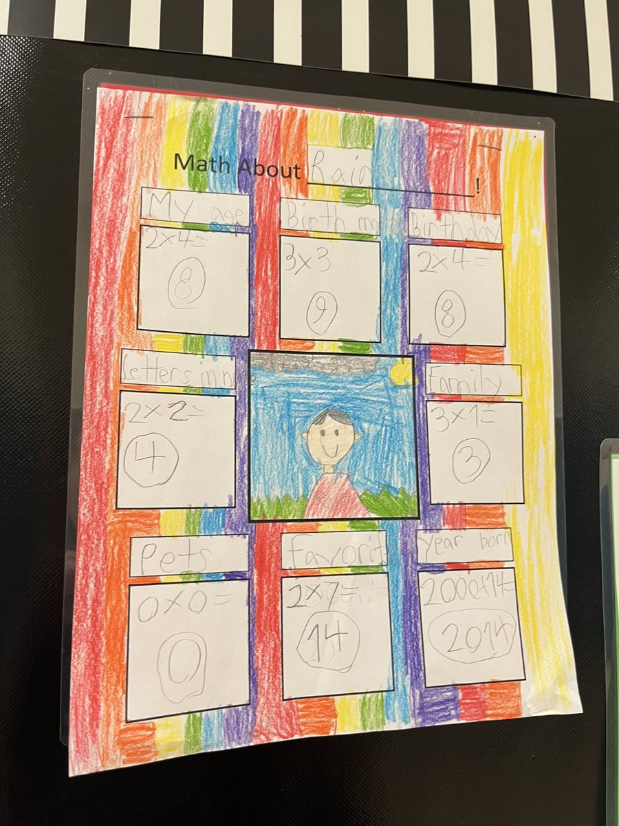 A great first week 2023-2024 at <a href="/BaldwinBobcats/">Baldwin Elementary</a> <a href="/AustinISD/">Austin ISD</a> <a href="/Matias_AISD/">Matias Segura</a> <a href="/Baldwin_PTA/">Baldwin PTA</a> <a href="/BaldwinCares/">Baldwin Elementary Counseling</a>